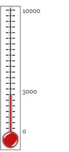 Dorthea King-simpson