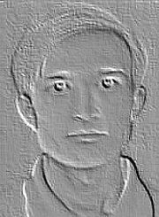 Amit Kumar