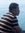 Ahmad F...