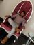 Piyush ...