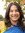 Rajdeep Paulus (rajdeeppaulus) | 1 comments