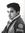 Anish U...