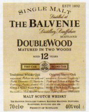 Peter Campbell-wells