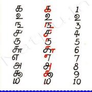 தீந்தமிழ் தீந்தமிழ்