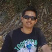 Nithin Gn
