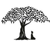 ジョランダ 合十