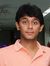 Gowri S...