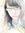 Aimin Ng