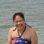 Lora Fuentes fajarito