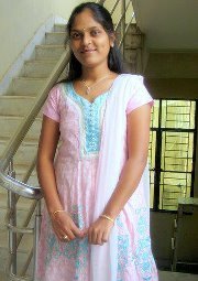 Sumalatha Myakala