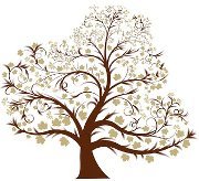 رزق الجعفري