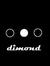 Dimonda...