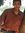 Sagar R...