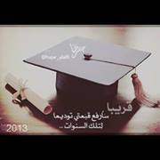 Abeer Ali