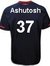 Ashutos...