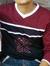 Nitesh ...