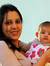 Aarti C...