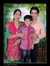 Sunil K...
