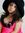 Shwetha...