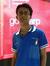 Rahul B...