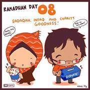Norain Mohd yusof