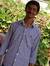 Nithin ...