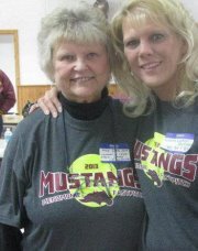 Ann Larson