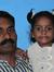 S Suresh