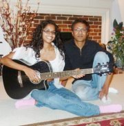 Lohitha Dewasurendra