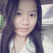 Ploy Rawinnipar