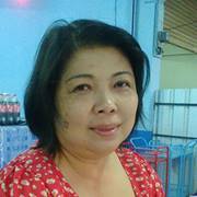 ณัฏฐ์ เดิม เดิม