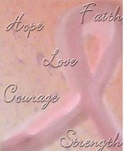 Swaggarific Nblessed