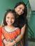 Neha Sh...