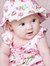 Ammu K
