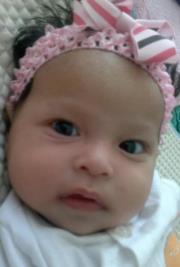 Marsyitah Alias
