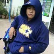 ไม่มี ใครรัก