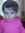 Neetu K...
