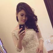 Thủy Anh