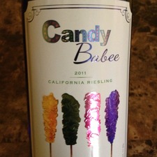 YoCandy