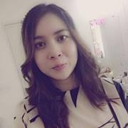 Kaewang Duangkamon