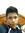 Izzat R...