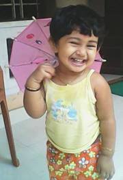 Anjali Sp