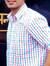 Sahil B...