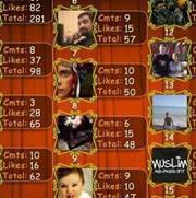 Abdelouahid Elouahabi