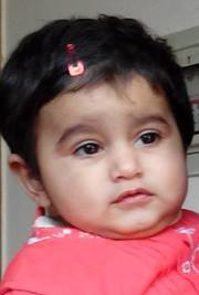 Nouman Zahid