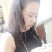 Patcharin Permchalard