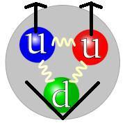 Satiricalquark Satiricalquark