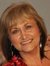 Jitka S...