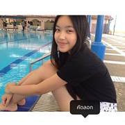 Ploy Thongnak