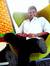 Adithya...